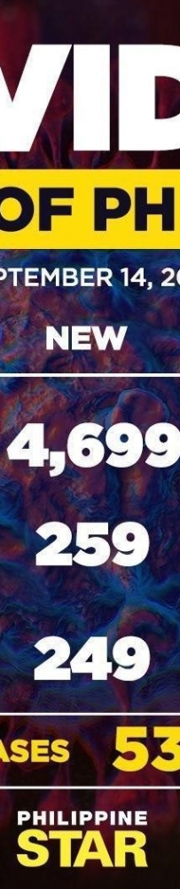 菲律宾，你要凭什么抗疫成功？