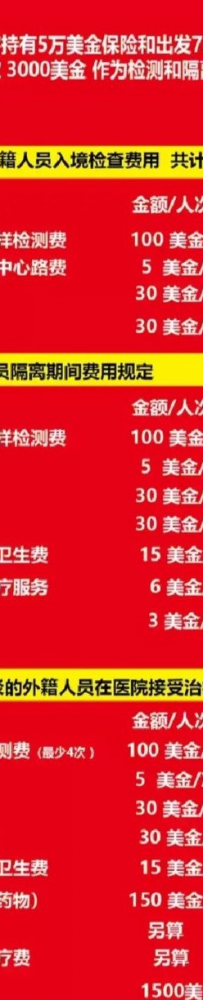 回国：菲律宾、泰国、柬埔寨、越南入境转机最新情报！