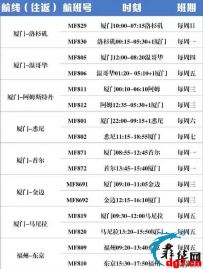 厦门航空6月份国际航班计划！