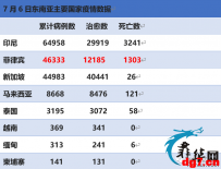 菲又将再次面临封城？我们的渴望谁能听见
